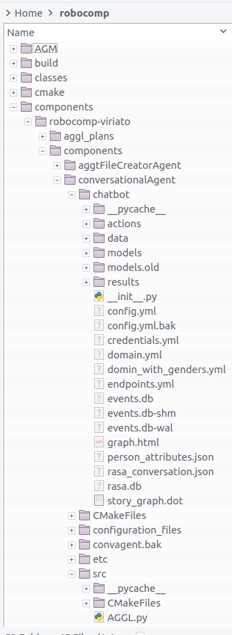 Components directory structure